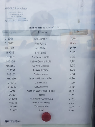 Aubord Recyclage | Entreprise de recyclage des métaux près de Nimes - Photo 2