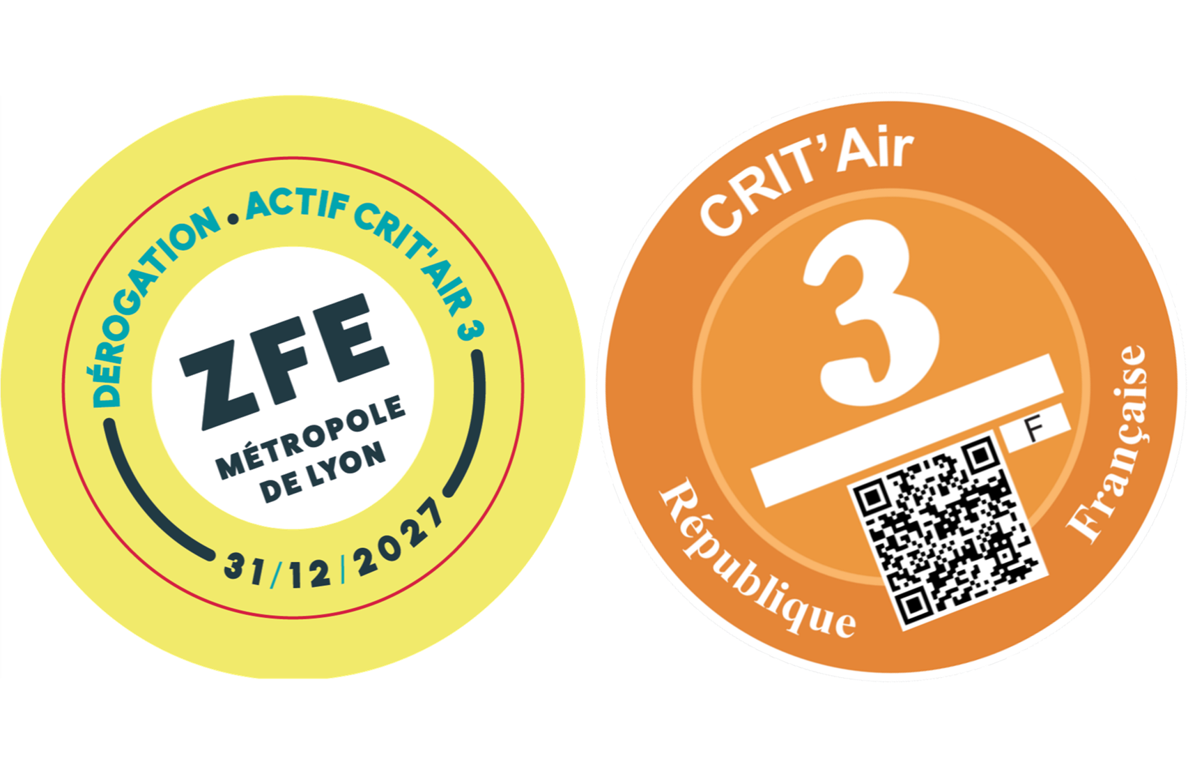 Infographie expliquant les vignettes Crit'Air et les restrictions de circulation de la ZFE à Saint-Priest.